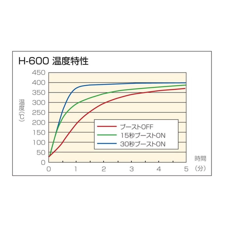 6a9c3096b5941f7dce8002cb