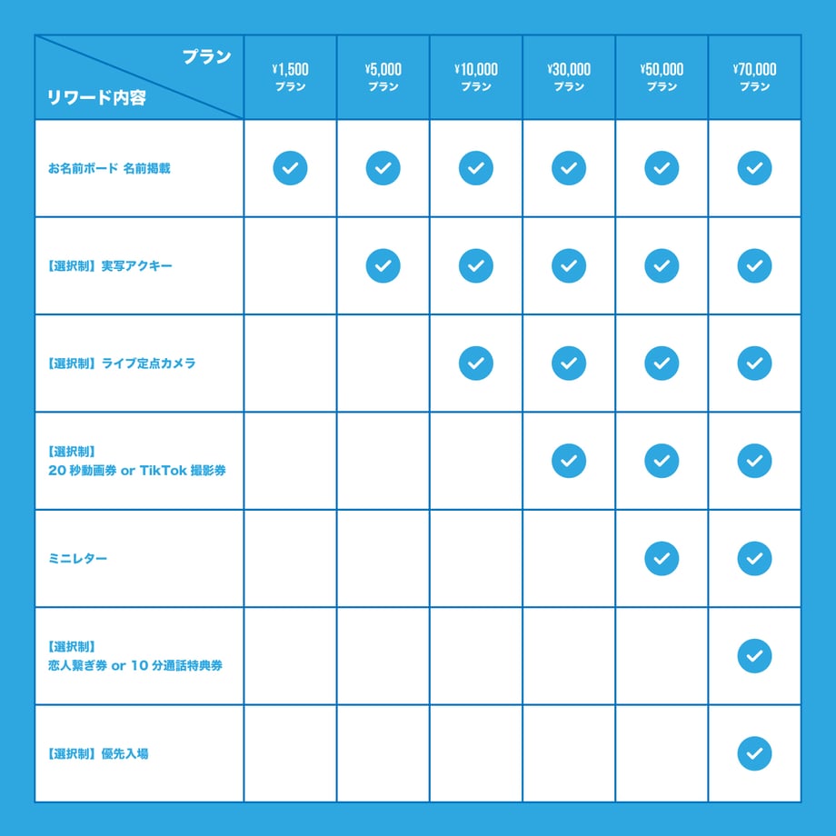 6a5f539fe2a98800420abcb4