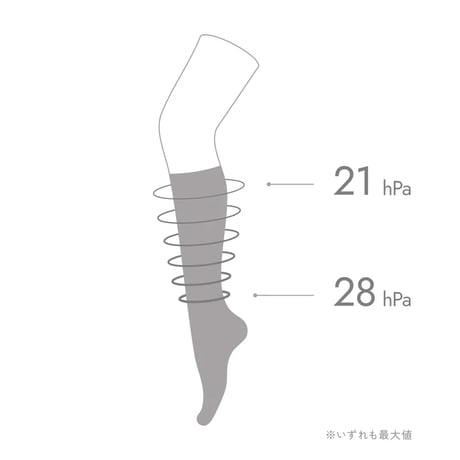 【MAEÉ】 コンプレッションソックス （コットンリブタイプ）
