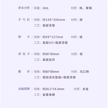 （ほかの商品と同時購入不可）11/15〆【恋と深空】中国公式通販 セイヤ「相拥萦怀」 シリーズ 専属香水 「执星为冕」フレグランス ギフトボックス 30ml/50ml（全2種）【未開封】