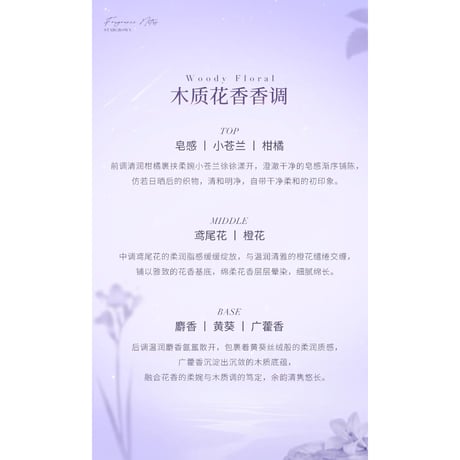 （ほかの商品と同時購入不可）11/15〆【恋と深空】中国公式通販 セイヤ「相拥萦怀」 シリーズ 専属香水 「执星为冕」フレグランス ギフトボックス 30ml/50ml（全2種）【未開封】