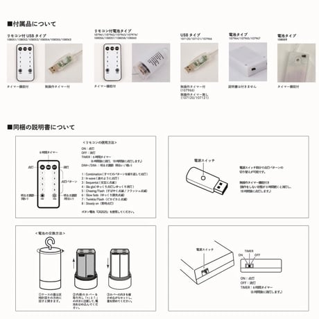 実付きガーランドLEDライト 2.2m USBタイプ