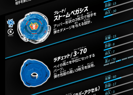 タカラトミー　ベイブレードX(BEYBLAFE X)  BX-00 ストームペガシス3-70RA