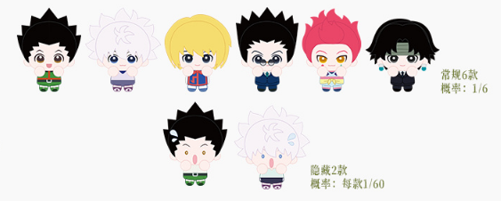 HUNTER×HUNTER ぬいぐるみ ボックス（6種類入り） | Nekotani