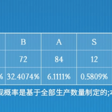 プロジェクトセカイ 壊れたセカイと歌えないミク　トレーディングカード