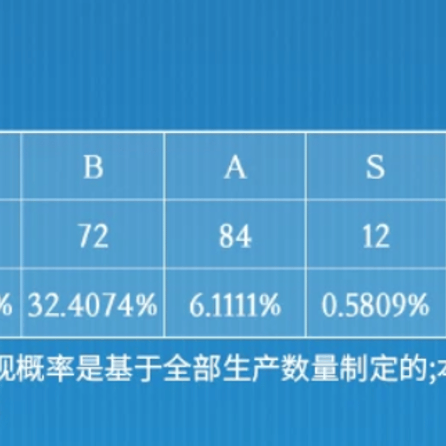 6a6aaa64edfc4e2e5808048e