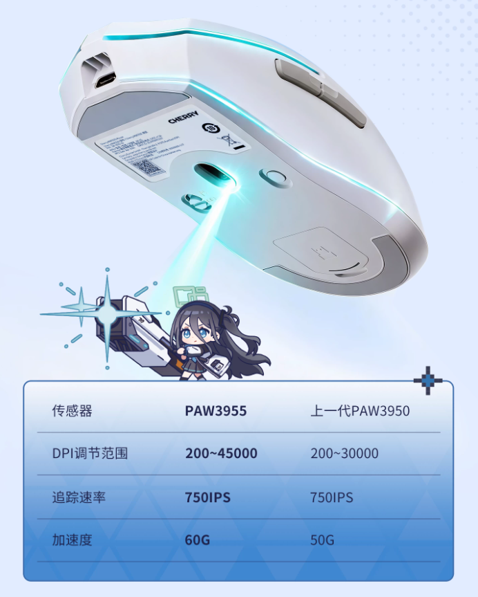 ブルーアーカイブ CHERRY コラボ ミカ キーボード 200個限定特典付き