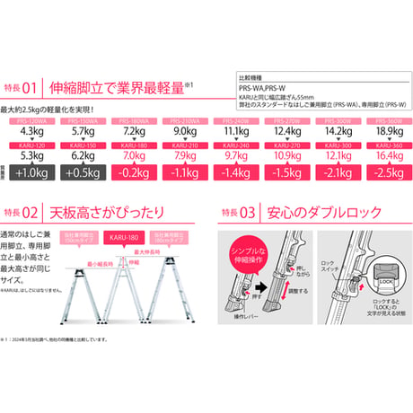 アルインコ　軽量伸縮専用脚立ＫＡＲＵ　KARU270　《取り寄せ・直送品》