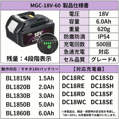 マキタ互換リチウムイオンバッテリー　高性能バッテリーをちょうどいい価格で