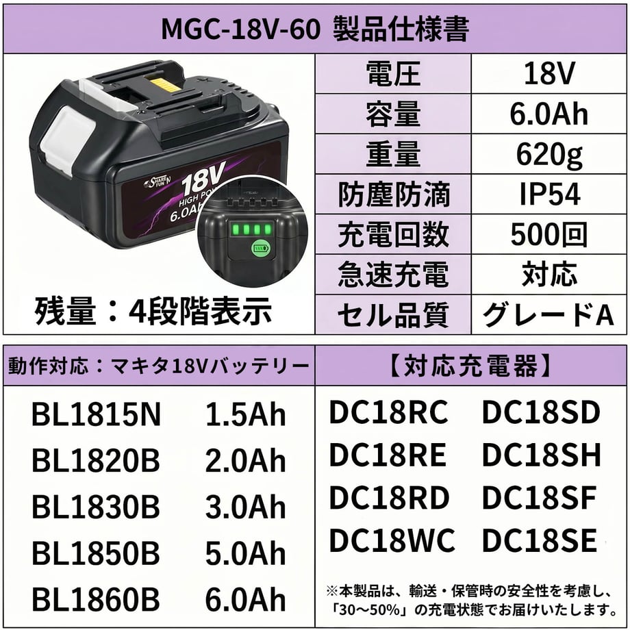 6a43408186db81144e3d91b8