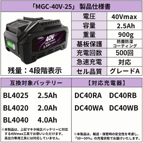 マキタ互換40Vリチウムイオンバッテリー　安全・コスパ良し・カットオフ機能付き