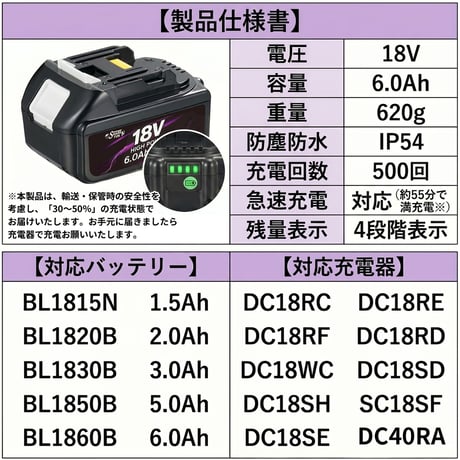 マキタ互換リチウムイオンバッテリー　高性能バッテリーをちょうどいい価格で