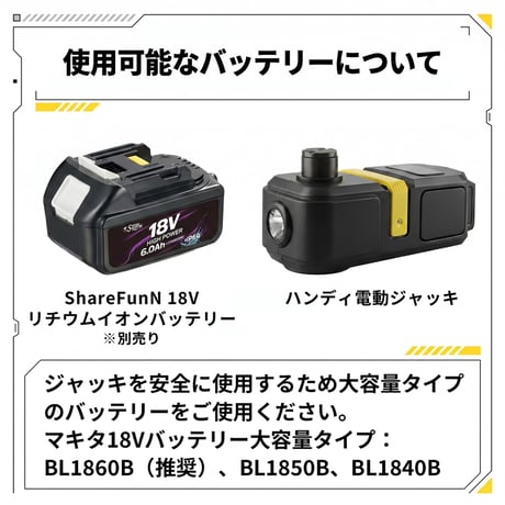 コードレスでどこでも使える！ハンディ電動ジャッキ