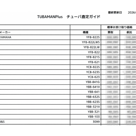Bass+ テューバ・ユーフォニアム査定価格ガイド