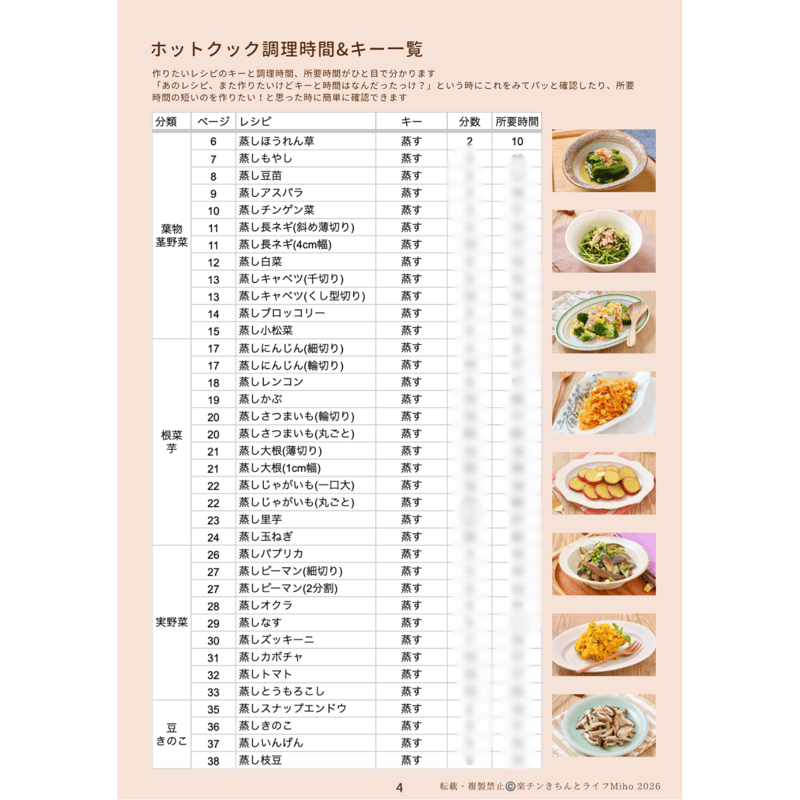最新刊！【第5弾(単品)：冊子版】切って蒸すだけ！ホットクックレシピ