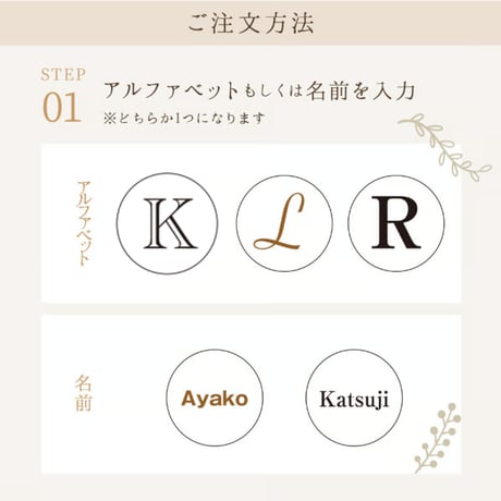 名入れロゼットキーホルダー※納品までの手順を必ずご確認ください。