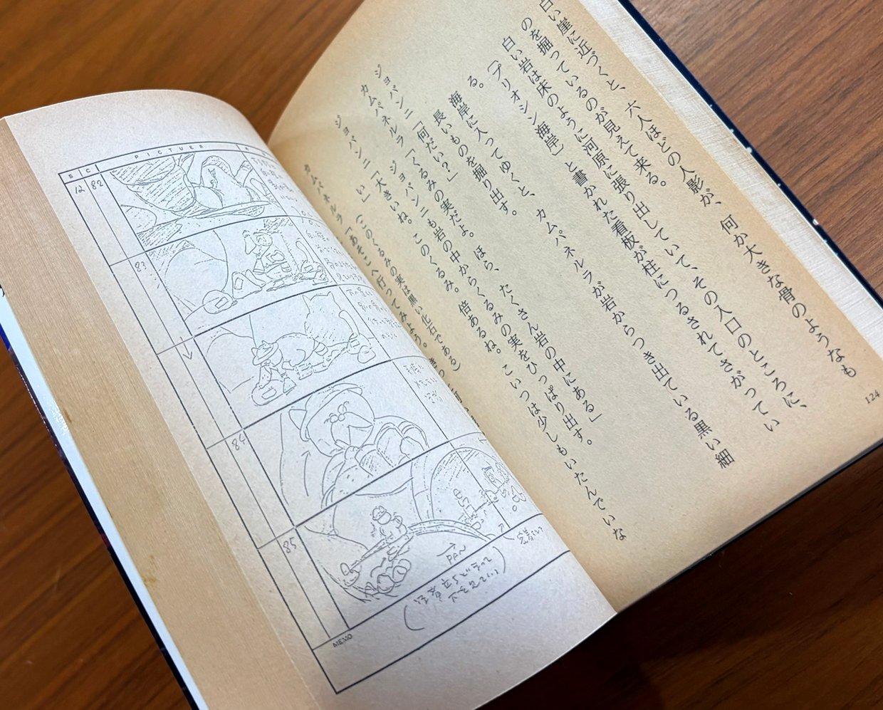 アニメーション 銀河鉄道の夜 演出台本・絵コンテ集【初版】朝日ソノラマ 美品 ｱﾆﾒｰｼｮﾝ銀河鉄道の夜 演出台本・絵コンテ集 | 古本選堂 online store