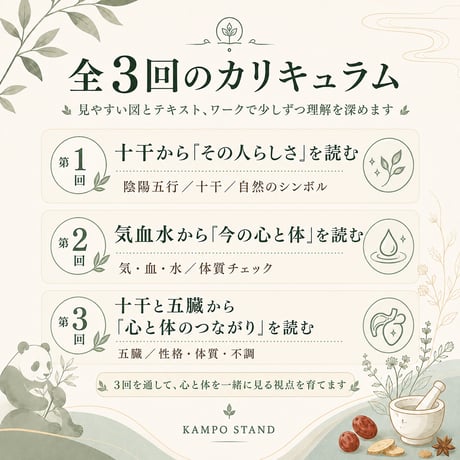 漢方占い入門講座【初回モニター】