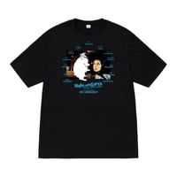 Night on Earth B TEE "BLK"