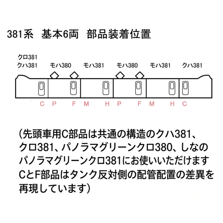 381系 基本6両分トイレタンク・車端パーツ Ver,2/Nゲージ