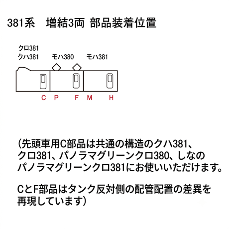 381系 増結3両分トイレタンク・車端パーツ Ver,2/Nゲージ