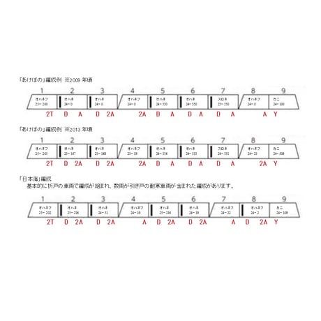 TNタイプ24系「あけぼの」「日本海」耐寒・標準トイレタンク混合・ドア下ステップ11両分＋カニ用1個 ver.2/Nゲージ
