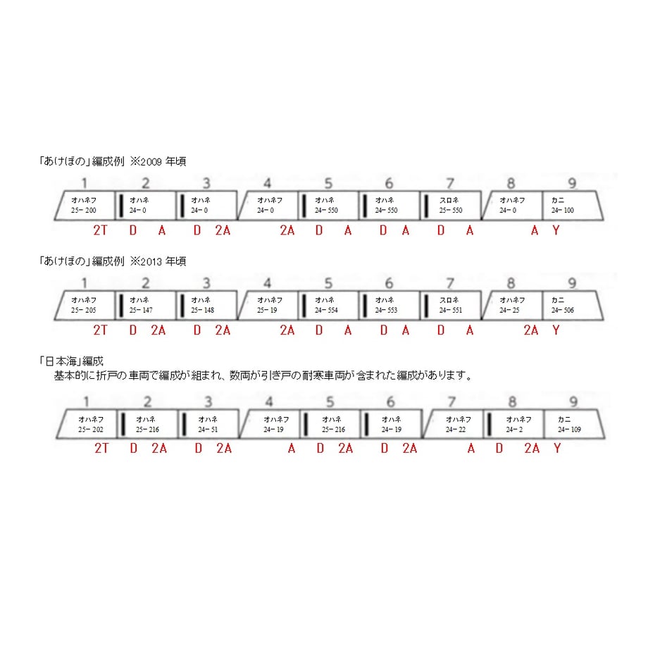 6a77ece2dda6734b07c45942