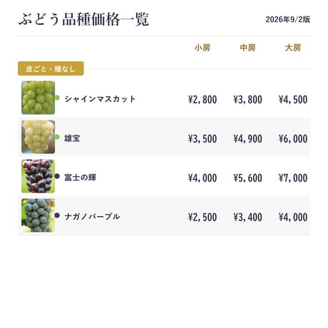 【ご注文お問い合わせ専用】 ご希望の品種・ご予算で作るオリジナルぶどうセット