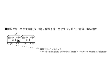 KATO 14-503-4 線路クリーニング電車（パト電）