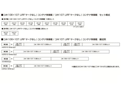 KATO 10-1797 コキ107 (JRFマークなし) コンテナ無積載 2両セット
