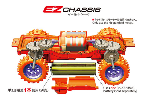 タミヤ 1/32 トレイルミニ四駆 ハロウィンバージョン（EZシャーシ）