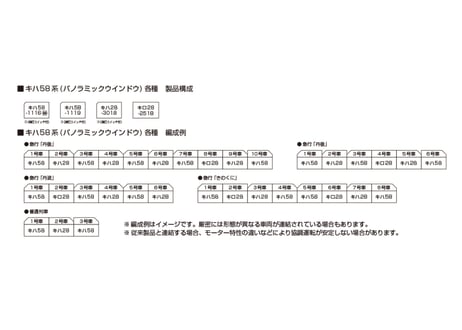 KATO 6128 キハ58 1100