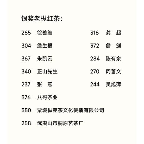 桐木古欉紅茶 2025 武夷紅茶品評会受賞　特別予約割引販売
