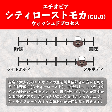 【送料無料】中深煎り３点飲み比べセット (計450g)