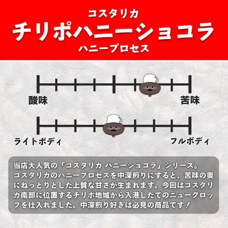 【中深煎り】コスタリカ チリポハニーショコラ (150g)