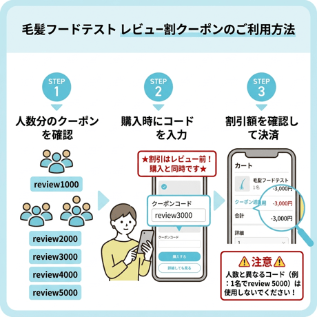 【まずはこちらをお読みください】
