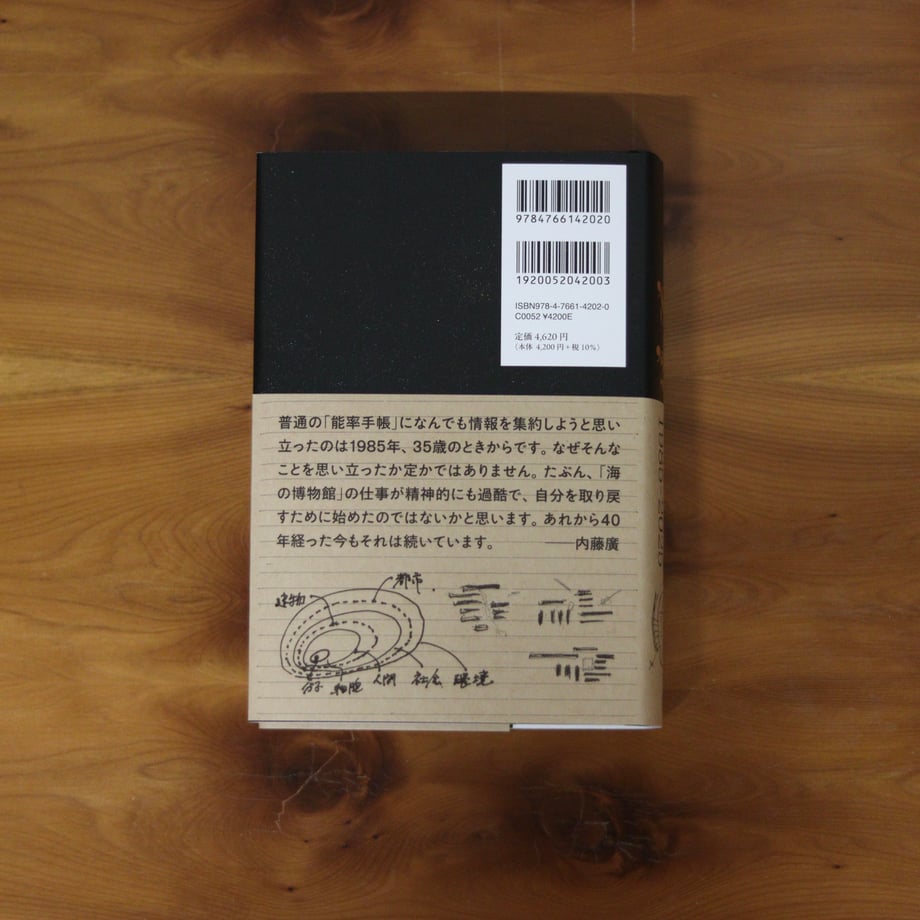 6acb5f2515362fbf0b995ea2