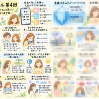 【波動スクール受講生の皆様へ】講義動画・完全保存版のご案内