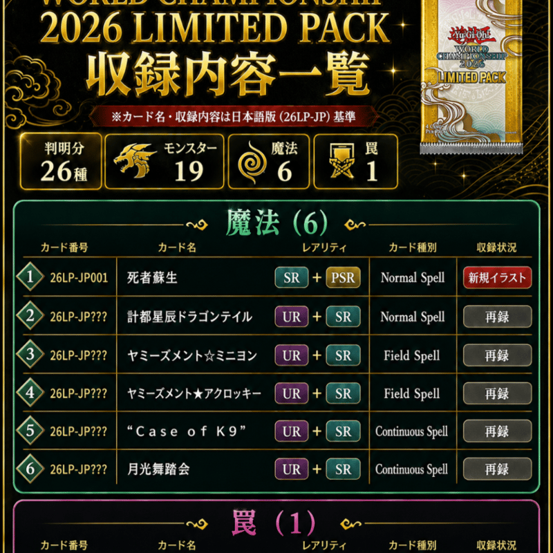 遊戯王 Limited Pack World Championship 2026 北米版 |