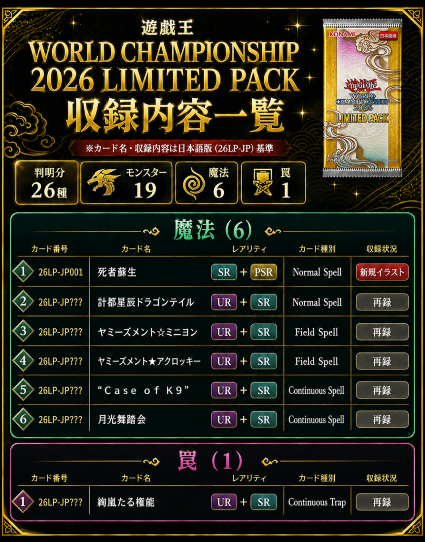 遊戯王 Limited Pack World Championship 2026 北米版 |