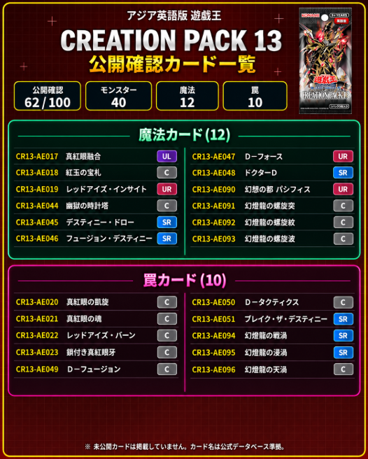 遊戯王 CREATION PACK 13 アジア英語版 | 海外版トレーディングカード