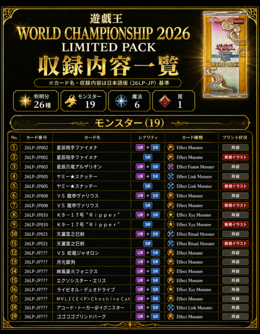 遊戯王 Limited Pack World Championship 2026 北米版 |