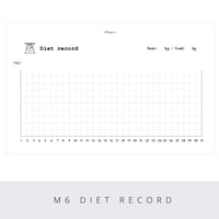 Mini6 diet record