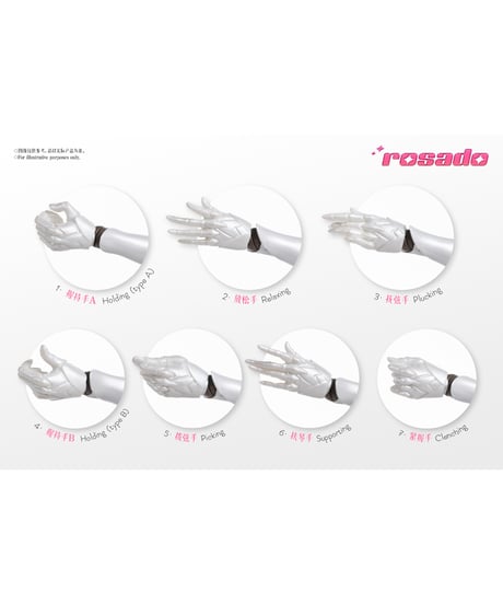 【予約】rosado Project RS-03 星花・ローズ 1/10 完成品アクションフィギュア　［核誠治造］