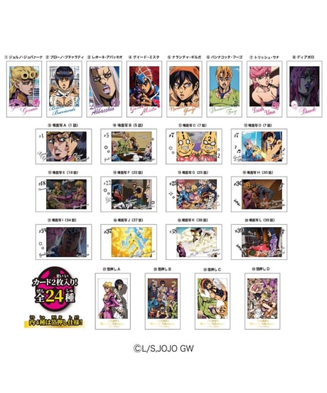 【予約】【送料無料】キャラポトレジョジョの奇妙な冒険Ｏ　10個入1BOX 　［ハート］