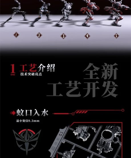 【予約】エリート級・大漢虎賁・奎宿装セット プラスチックキット (プラモデル)　［MOSHOWTOYS］