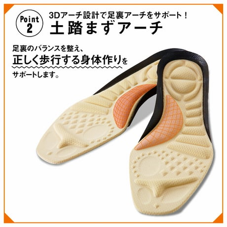 腰痛対策特化型インソール　腰らくインソール