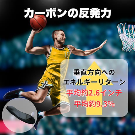 CFインソール2.0 / カーボンファイバーインソール 中敷き サッカー バスケ バレー ハンドボール ランニングなどに！