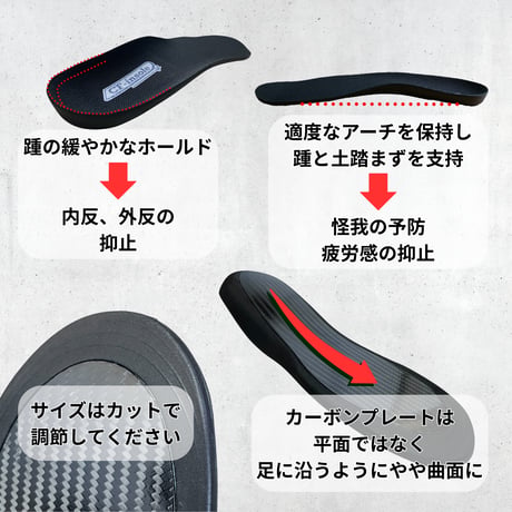 CFインソール2.0 / カーボンファイバーインソール 中敷き サッカー バスケ バレー ハンドボール ランニングなどに！