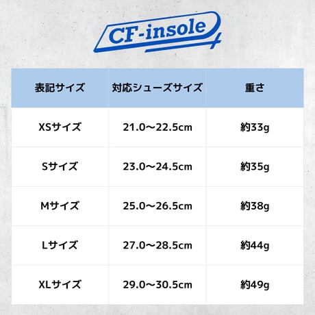CFインソール2.0 / カーボンファイバーインソール 中敷き サッカー バスケ バレー ハンドボール ランニングなどに！